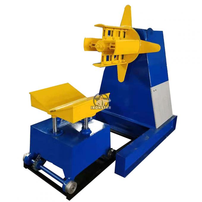 機械を形作るロール
