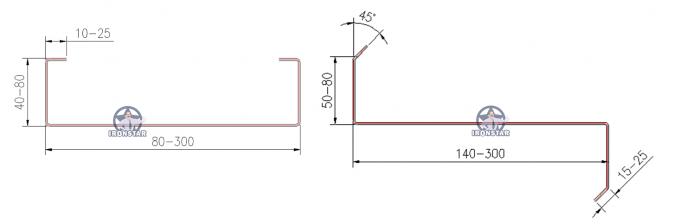 機械を形作るロール